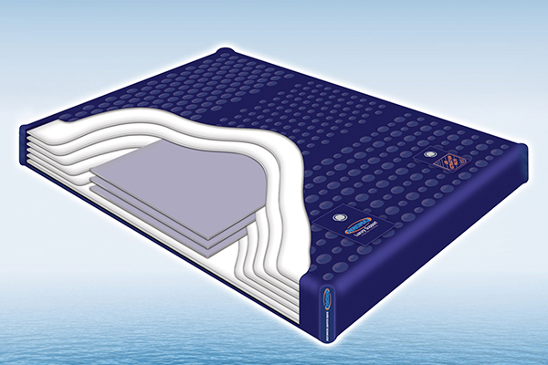 Waterbed Model 2