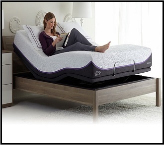 Adjustable Bed Store
